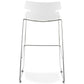 Tabouret de bar design