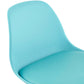 Tabouret de bar design