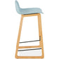 Tabouret de bar design