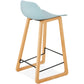 Tabouret de bar design