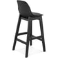 Tabouret de bar design