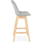 Tabouret de bar design
