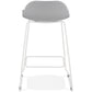 Tabouret de bar design