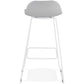 Tabouret de bar design