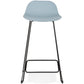 Tabouret de bar design