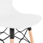 Tabouret de bar design