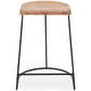 Tabouret de bar design
