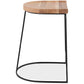 Tabouret de bar design