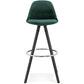 Tabouret de bar design