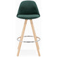 Tabouret de bar design