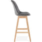 Tabouret de bar design