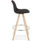 Tabouret de bar design