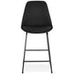 Tabouret de bar design