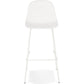 Tabouret de bar design