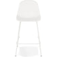Tabouret de bar design