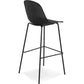Tabouret de bar design